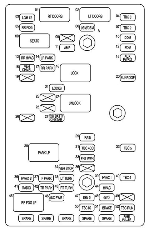 electric box under rear seat 07 trailblazer|2002 trailblazer cigar box diagram.